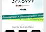 design charity fundraising donation ngo website with secure payment system